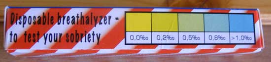 the chart on the breathaliser box from alcoholtester.ie